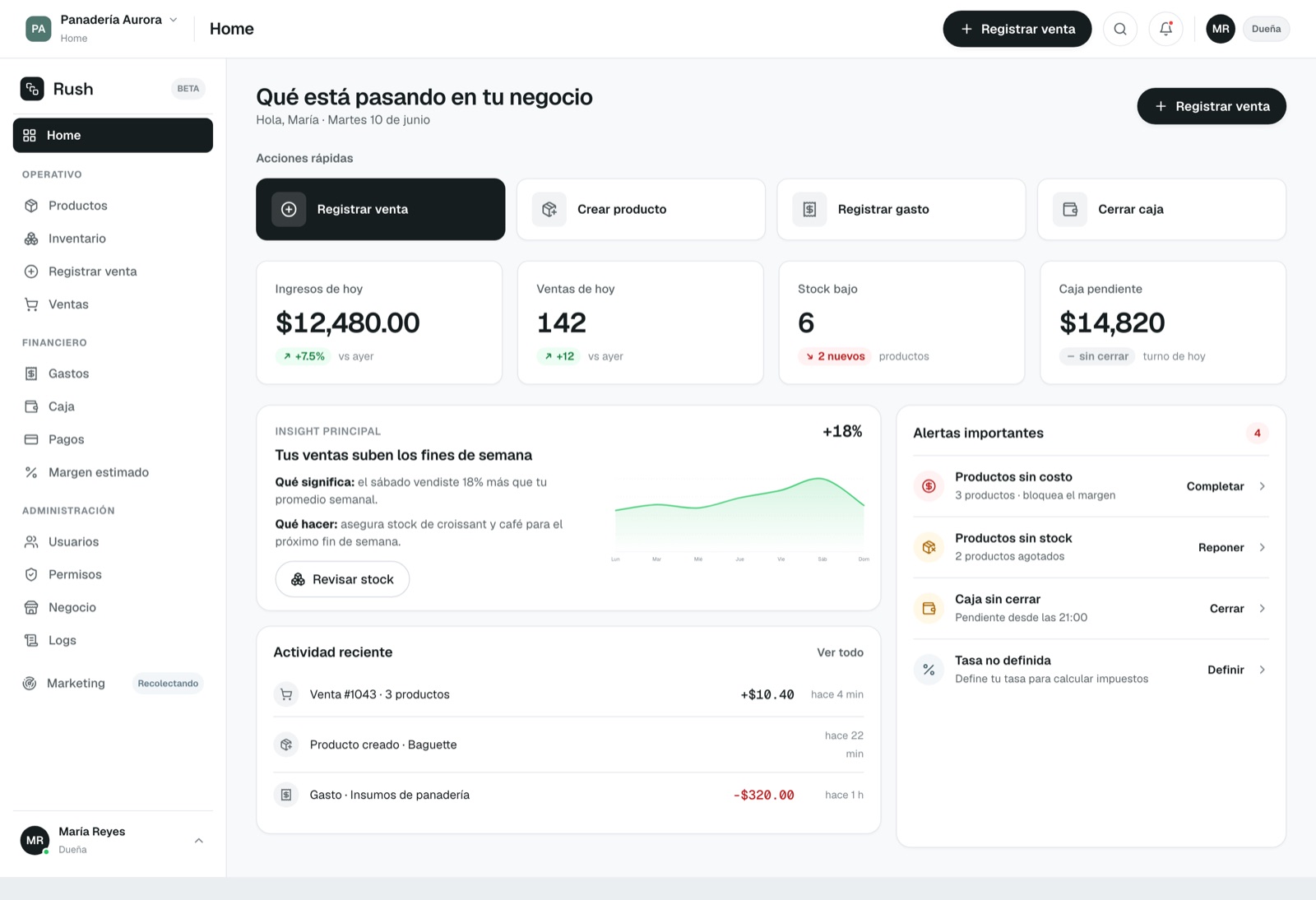 Rush · Your business at a glance